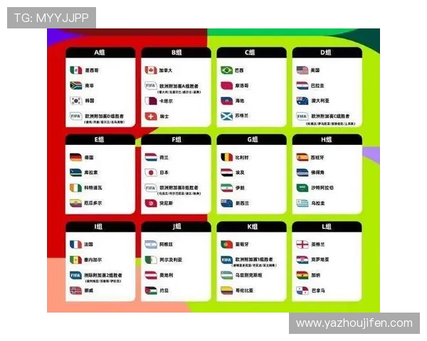 如何通过CCTV平台观看2026年世界杯抽签仪式，掌握最新赛组信息与赛程安排