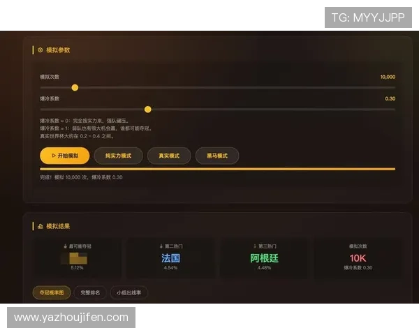 美加墨世界杯48支球队亚洲球队比赛时间安排与观赛指南