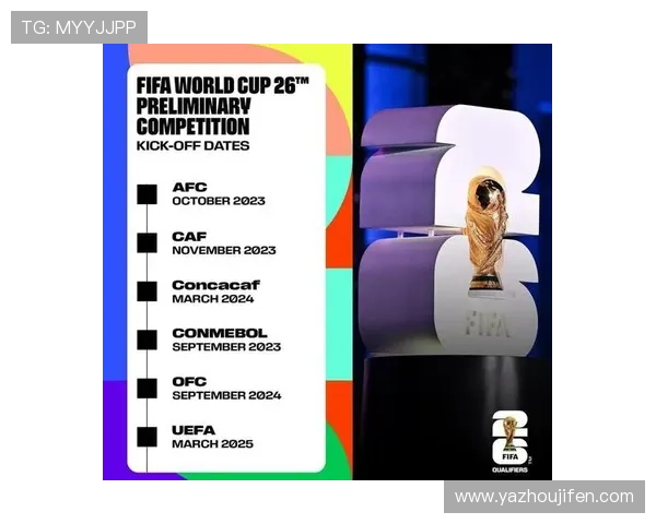 美加墨世界杯比赛场地分布情况及各城市举办时间安排