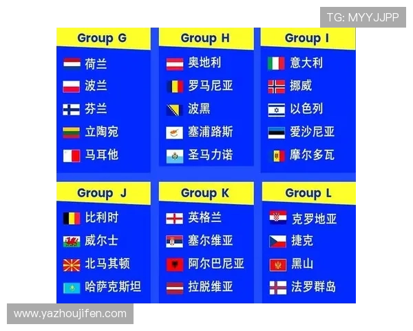 美加墨世界杯分组抽签时间安排及影响赛程的关键因素分析