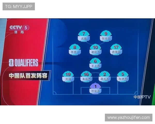 2026年世界杯48强阵容详细分析与预测全面解析