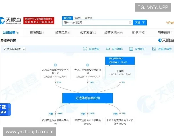 168体育在线官网为用户提供便捷的赛事投注平台,结合丰富的体育资讯和实时比分,提升您的投注体验 168体育在线官网为用户提供便捷的赛事投注平台,结合丰富的体育资讯和实时比分,提升您的投注体验