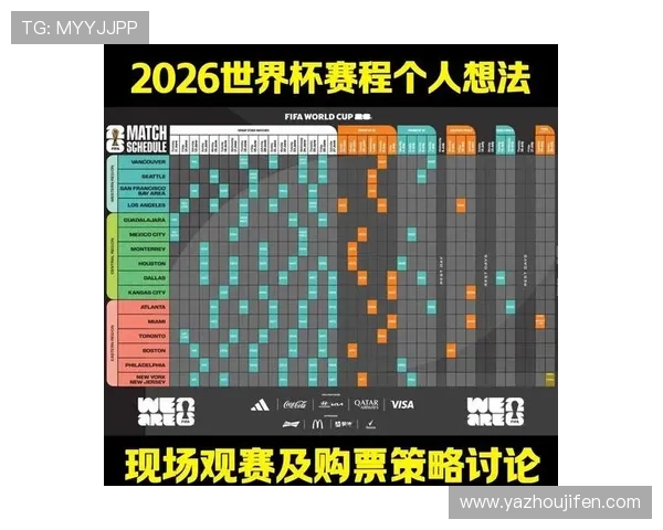 2026年世界杯亚洲区预选赛18强赛制安排及赛程安排全方位指南 2026年世界杯亚洲区预选赛18强赛制安排及赛程安排全方位指南