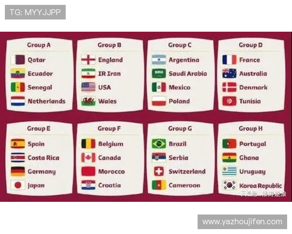 2026年世界杯入围国家名单公布时间及资格标准解读 2026年世界杯入围国家名单公布时间及资格标准解读