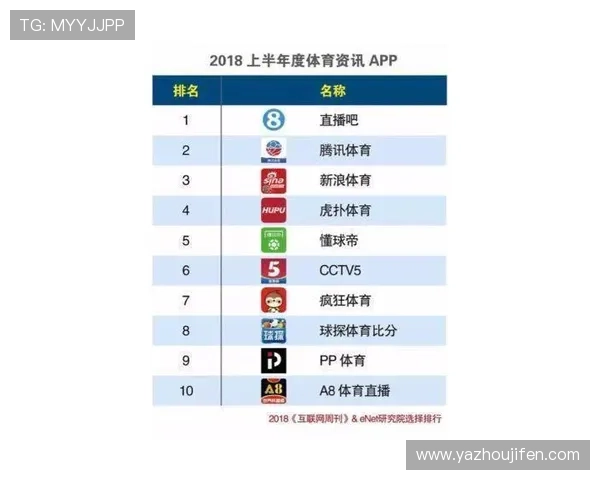 体彩世界杯足球竞猜app：专家分析赛事走势与投注技巧分享