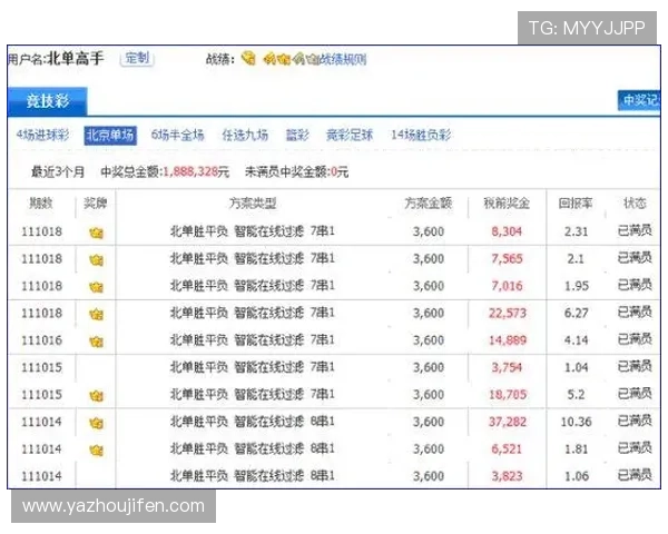 外围买球推荐最新实用指南帮助玩家轻松掌握投注技巧提升中奖率 外围买球推荐最新实用指南帮助玩家轻松掌握投注技巧提升中奖率