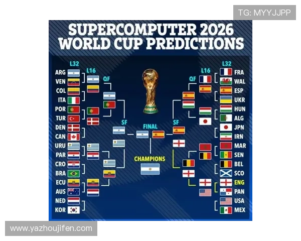 2026年世界杯正赛晋级规则表全面解读及实用指南 2026年世界杯正赛晋级规则表全面解读及实用指南