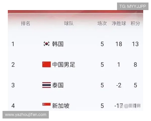 2026年世界杯比赛时间安排全攻略，帮助球迷提前规划观看时间