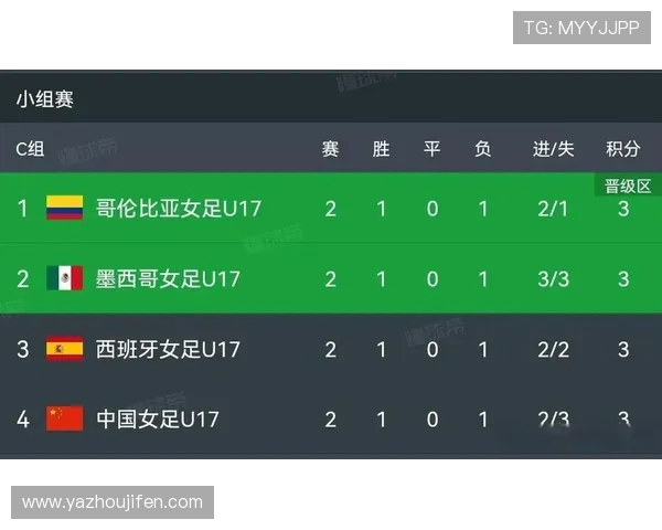 世界杯荷兰瑞典比赛胜平负规则解析与实战投注技巧推荐 世界杯荷兰瑞典比赛胜平负规则解析与实战投注技巧推荐